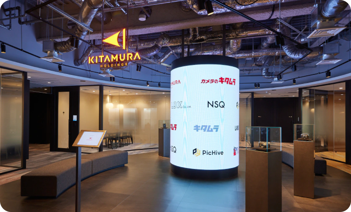 キタムラ・ホールディングスグループは、各グループ会社の専門性を掛け合わせ、一体となってフォトビジネスを推進しています。